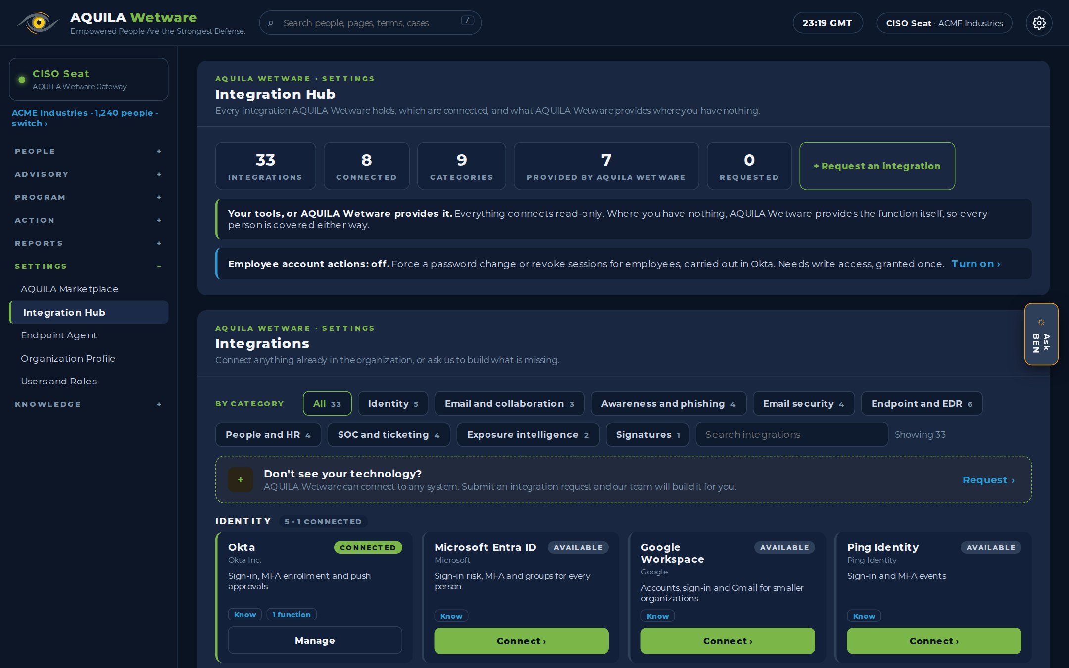 AQUILA Wetware Integration Hub: 33 integrations in nine categories, connected or available, and the functions AQUILA Wetware provides.