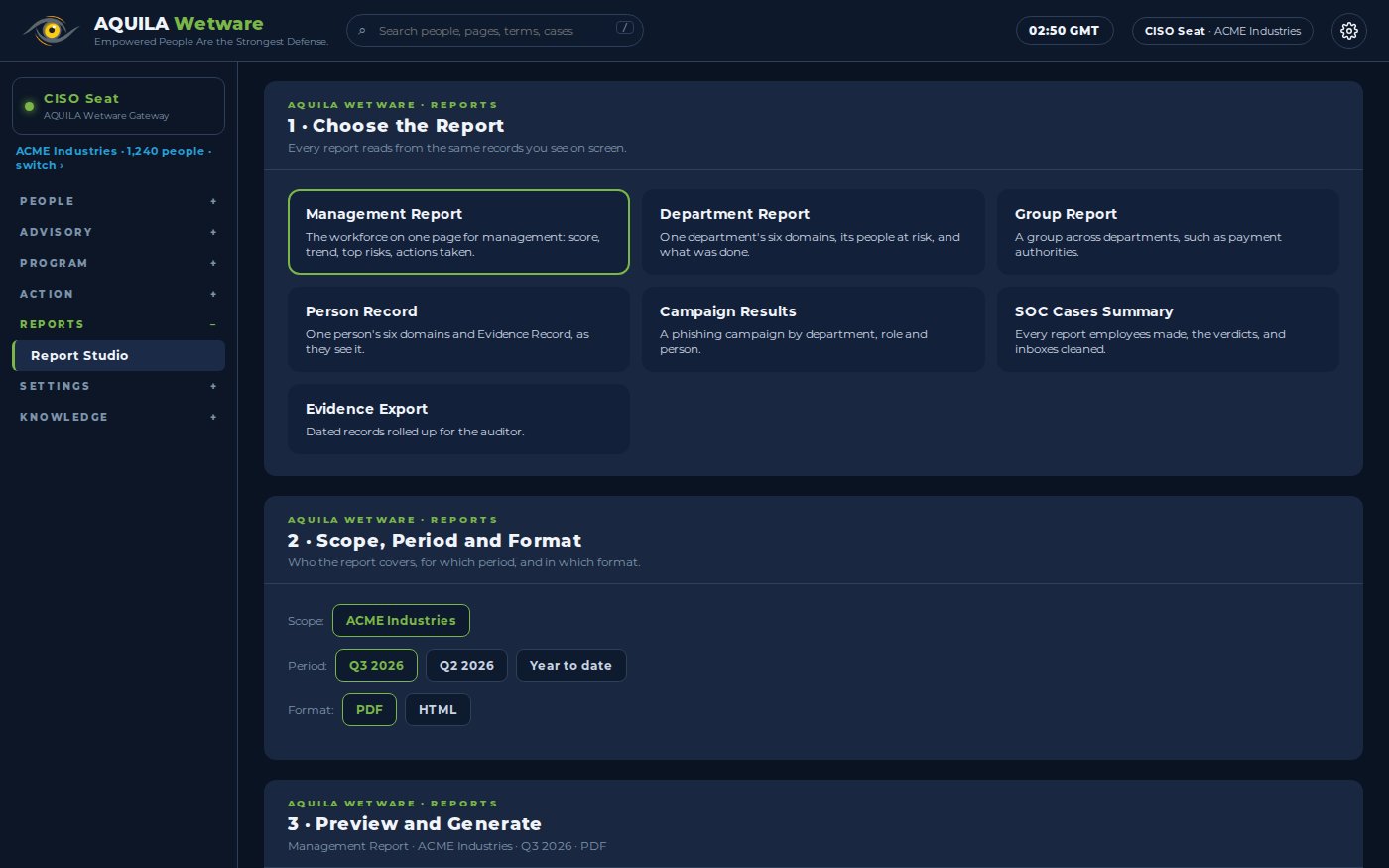 AQUILA Wetware Report Studio: management, department, person and evidence reports.