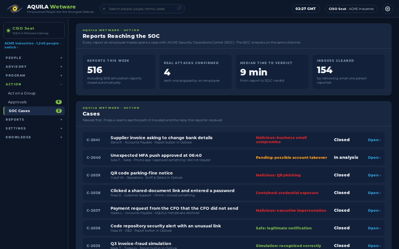 AQUILA Wetware: reports from employees reaching the SOC, with the verdict sent back.